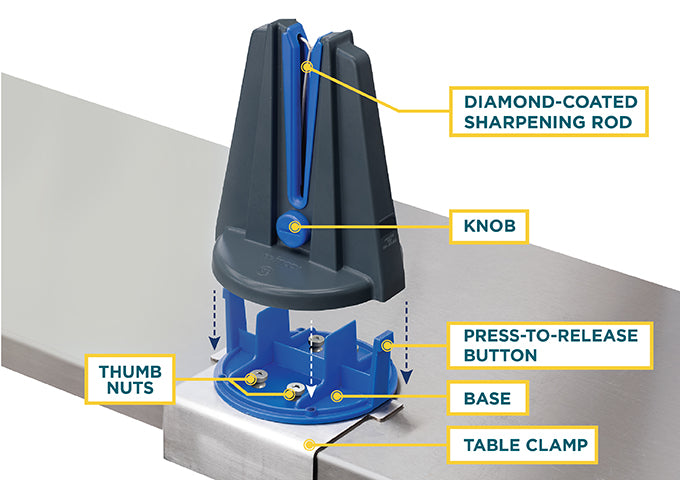 Winco Blade Station KSP-6 Hands-Free Knife Sharpener